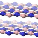 خواص BORON NITRIDE چیست؟