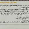 پماد سوختگی ابوخلسا‌ هانی درم