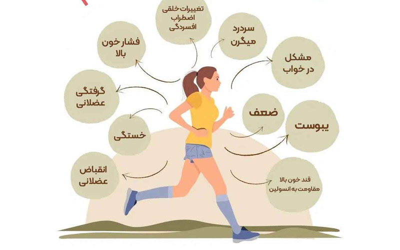 علائم کمبود منیزیم در زنان