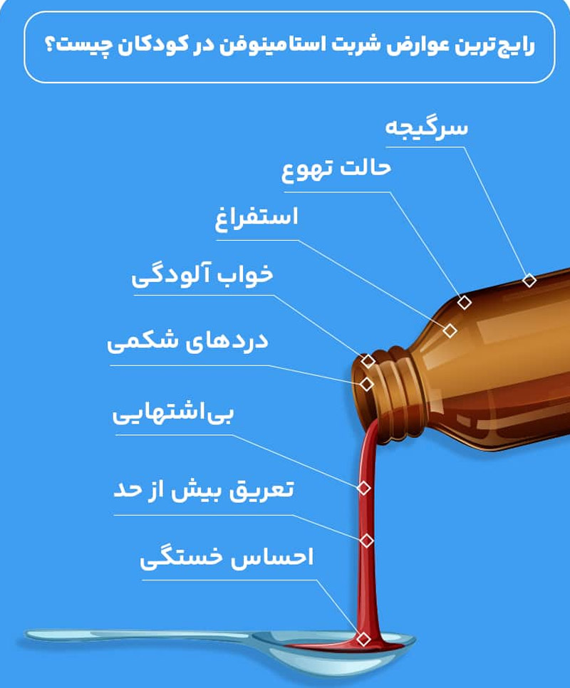 عوارض شربت استامینوفن