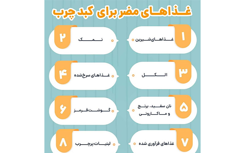 غذاهای مضر برای کبد چرب