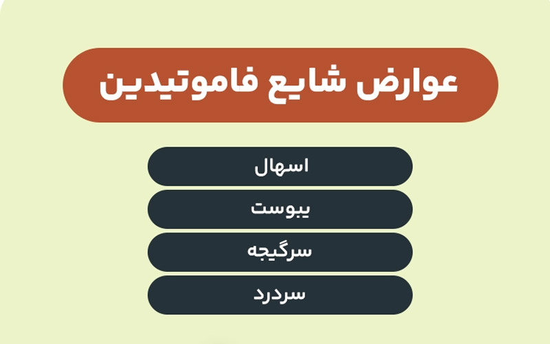 عوارض فاموتیدین