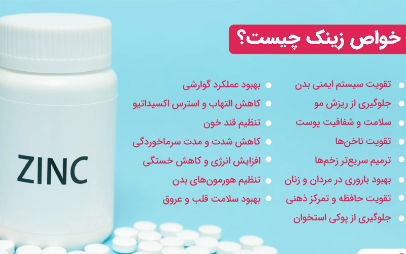 فواید زینک