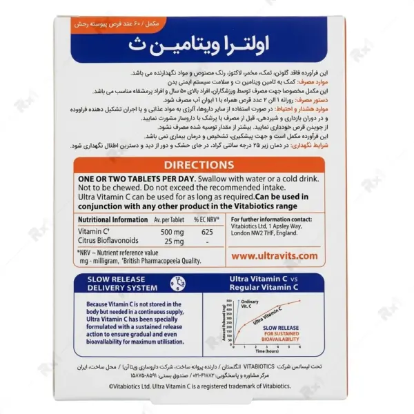 قرص اولترا ویتامین C آهسته رهش ویتابیوتیکس ۵۰۰ میلی‌گرم بسته ۶۰ عددی