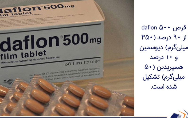 قرص دافلن