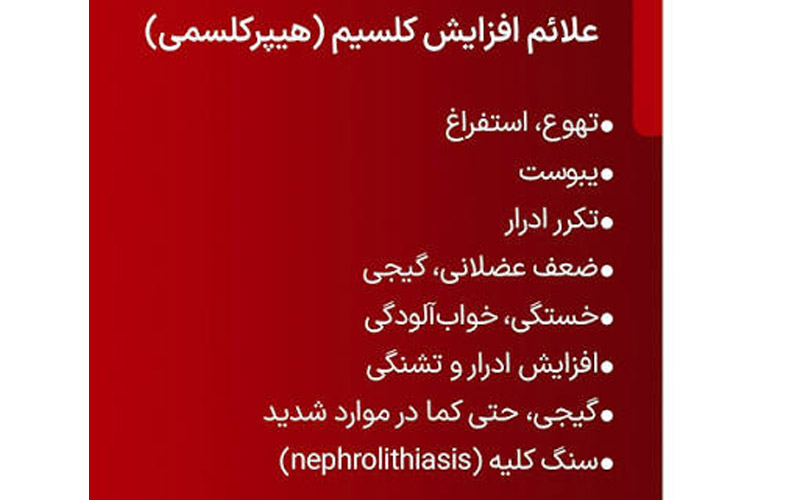 هایپرکلسمی چیست