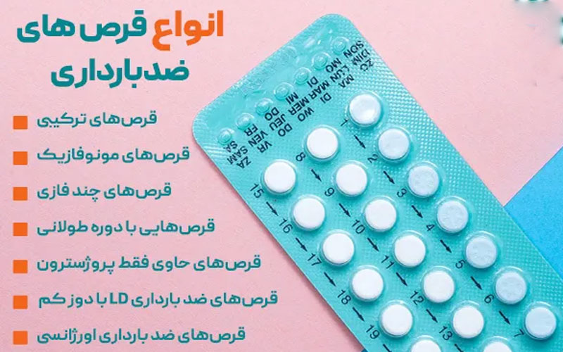 انواع قرص ضد بارداری